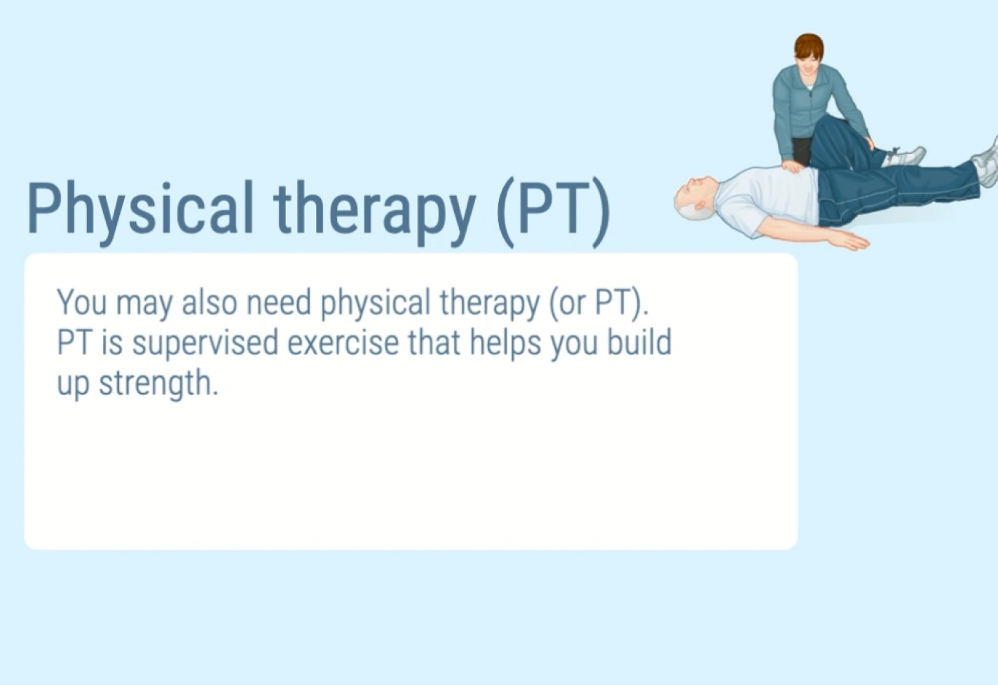 A medical illustration of physical therapy.